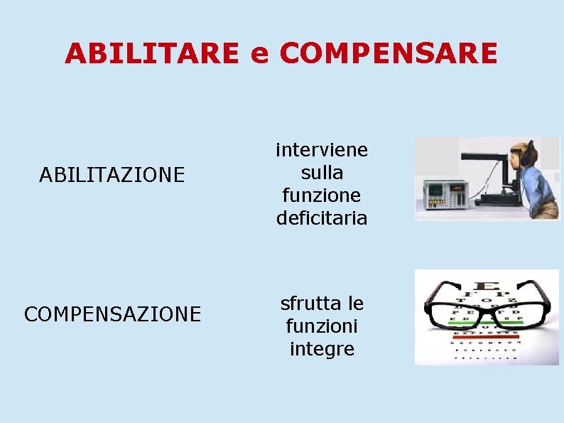 ABILITARE e COMPENSARE ABILITAZIONE COMPENSAZIONE interviene sulla funzione deficitaria sfrutta le funzioni integre 