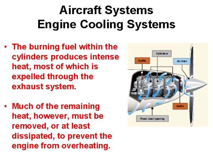 Aircraft Systems Engine Cooling Systems • The burning fuel within the cylinders produces intense