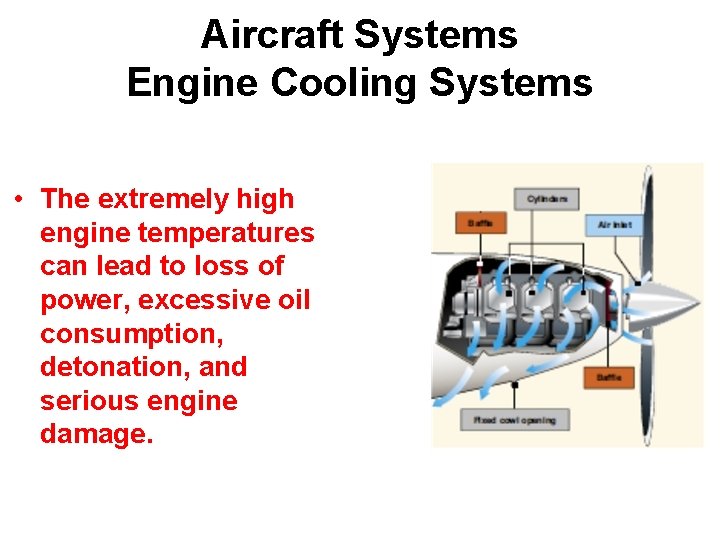 Aircraft Systems Engine Cooling Systems • The extremely high engine temperatures can lead to