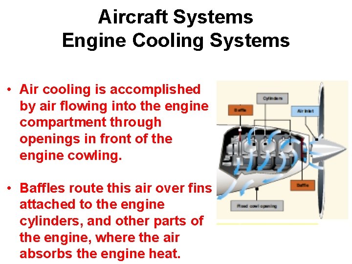 Aircraft Systems Engine Cooling Systems • Air cooling is accomplished by air flowing into