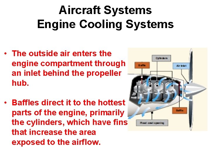 Aircraft Systems Engine Cooling Systems • The outside air enters the engine compartment through