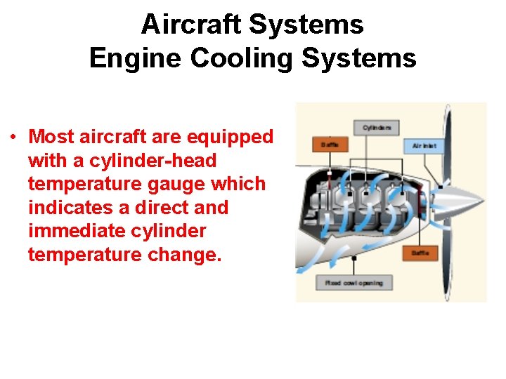 Aircraft Systems Engine Cooling Systems • Most aircraft are equipped with a cylinder-head temperature