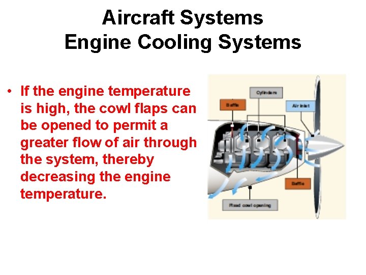 Aircraft Systems Engine Cooling Systems • If the engine temperature is high, the cowl