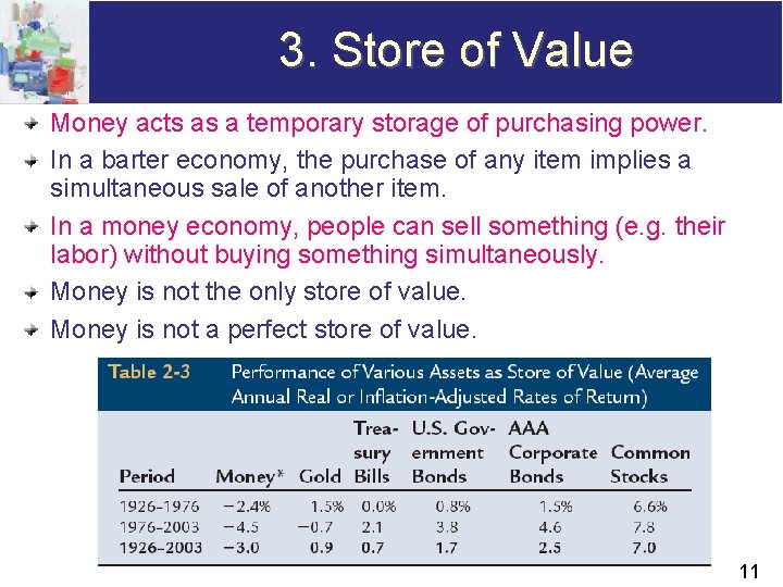 3. Store of Value Money acts as a temporary storage of purchasing power. In