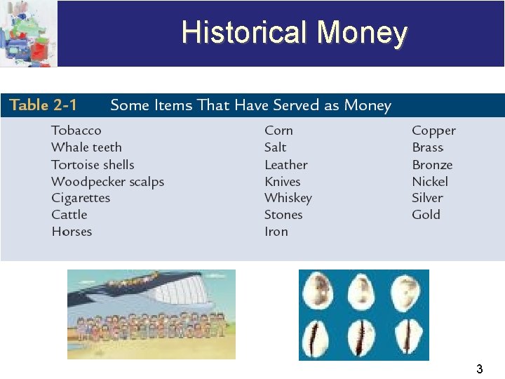 Historical Money 3 