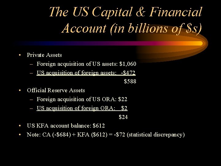 The US Capital & Financial Account (in billions of $s) • Private Assets –