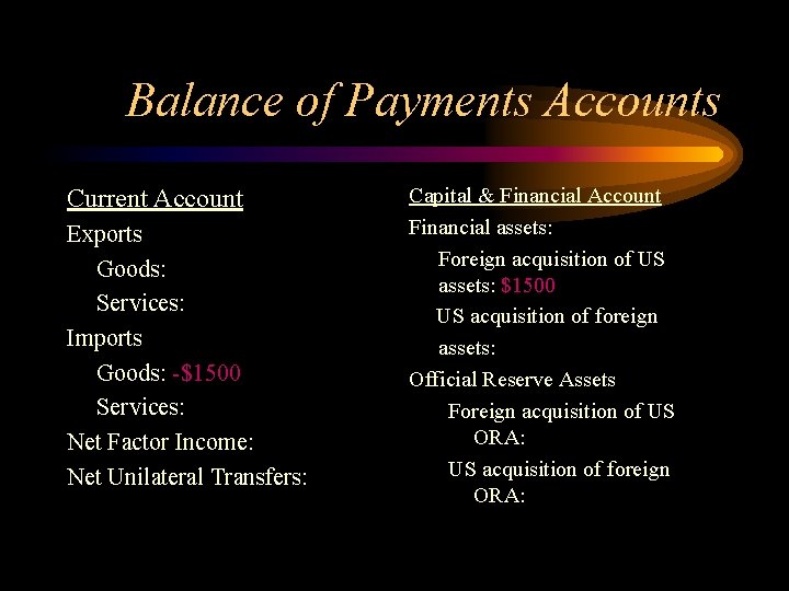 Balance of Payments Accounts Current Account Exports Goods: Services: Imports Goods: -$1500 Services: Net