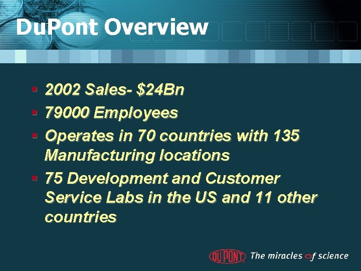 Du. Pont Overview § § § 2002 Sales- $24 Bn 79000 Employees Operates in