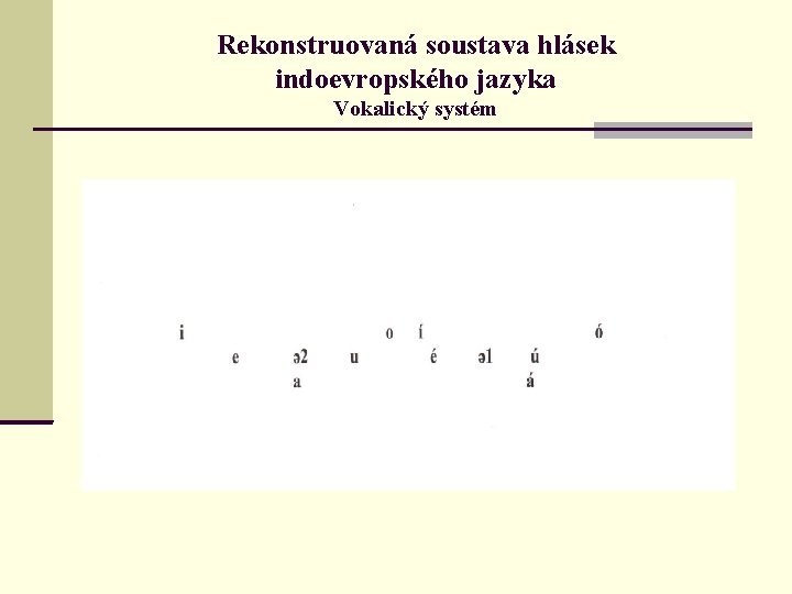 Rekonstruovaná soustava hlásek indoevropského jazyka Vokalický systém 