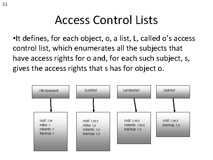 33 Access Control Lists • It defines, for each object, o, a list, L,