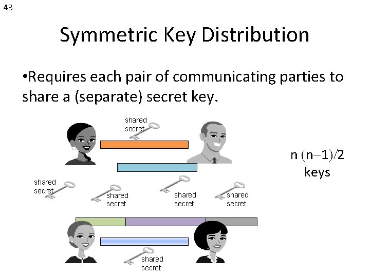 43 Symmetric Key Distribution • Requires each pair of communicating parties to share a