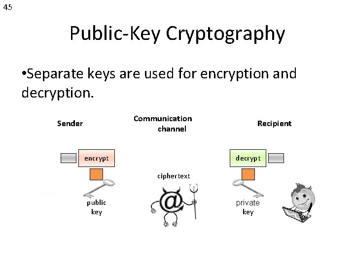 45 Public-Key Cryptography • Separate keys are used for encryption and decryption. Communication channel