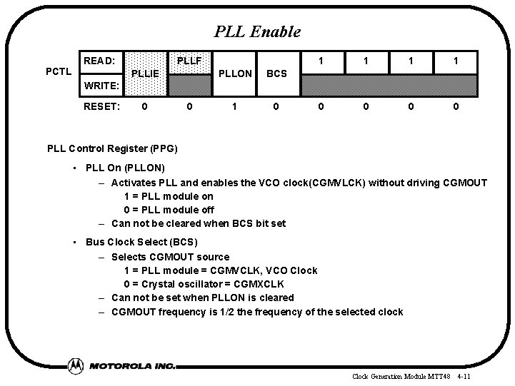 PLL Enable PCTL READ: PLLF PLLIE PLLON BCS 1 0 1 1 0 0