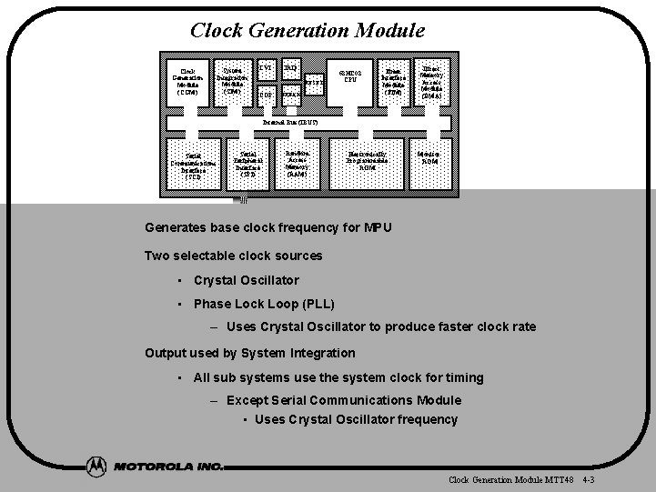 Clock Generation Module System Integration Module (SIM) Clock Generation Module (CGM) LVI IRQ COP