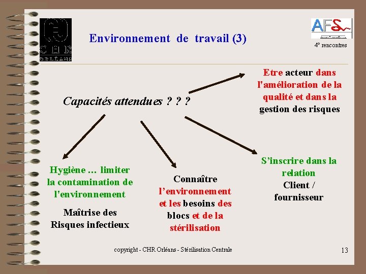 Environnement de travail (3) Capacités attendues ? ? ? Hygiène … limiter la contamination