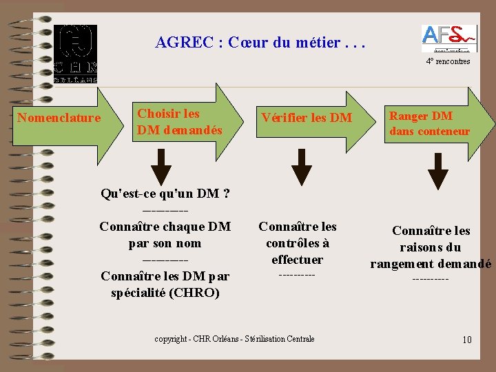 AGREC : Cœur du métier. . . 4° rencontres Nomenclature Choisir les DM demandés