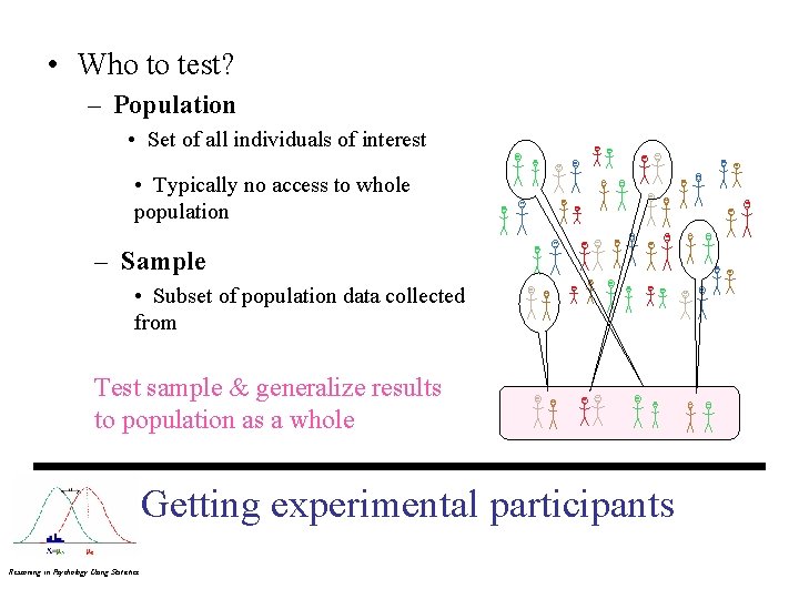  • Who to test? – Population • Set of all individuals of interest