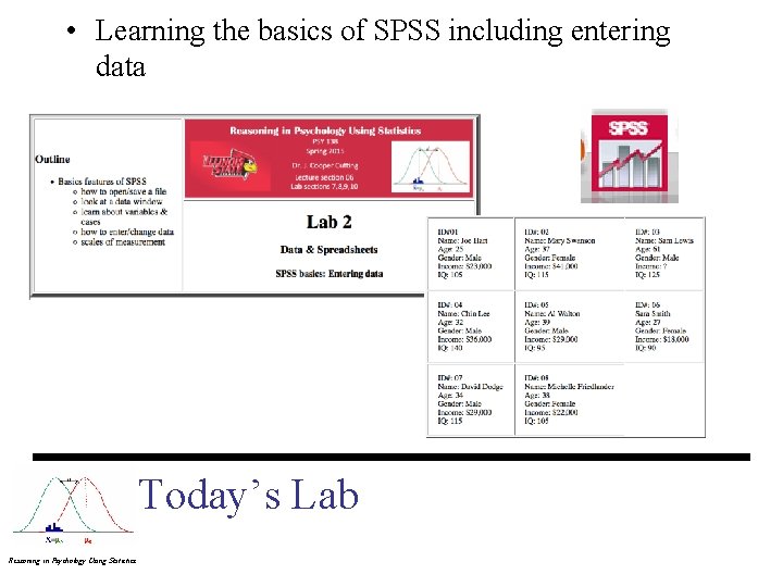  • Learning the basics of SPSS including entering data Today’s Lab Reasoning in