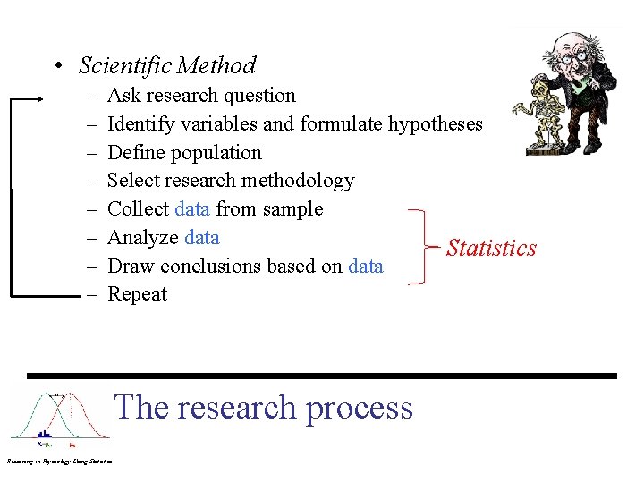  • Scientific Method – – – – Ask research question Identify variables and