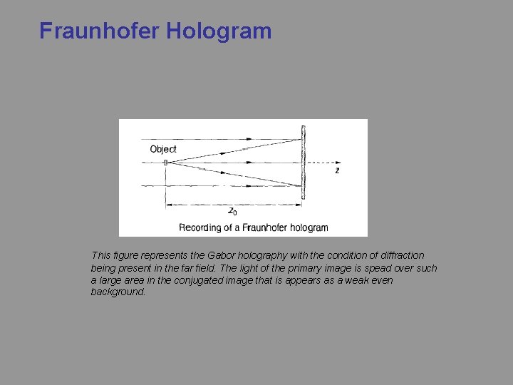 Fraunhofer Hologram This figure represents the Gabor holography with the condition of diffraction being