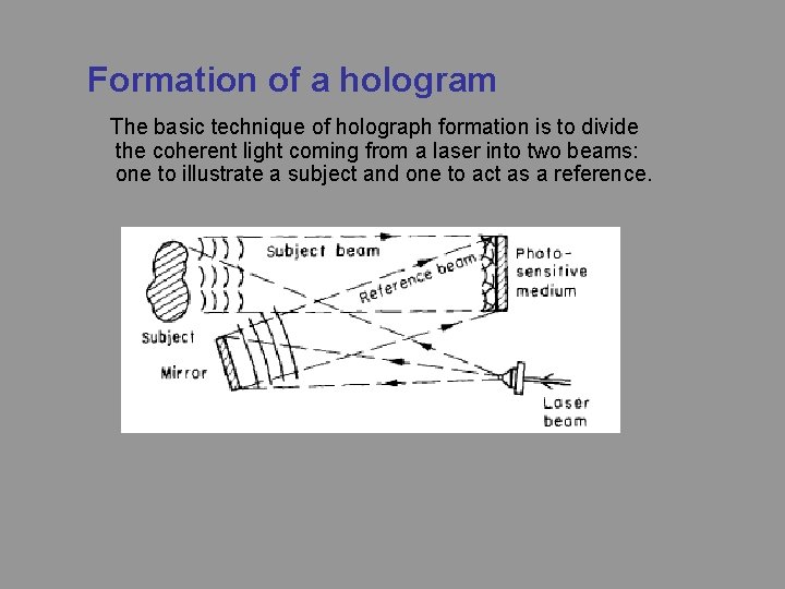 Formation of a hologram The basic technique of holograph formation is to divide the