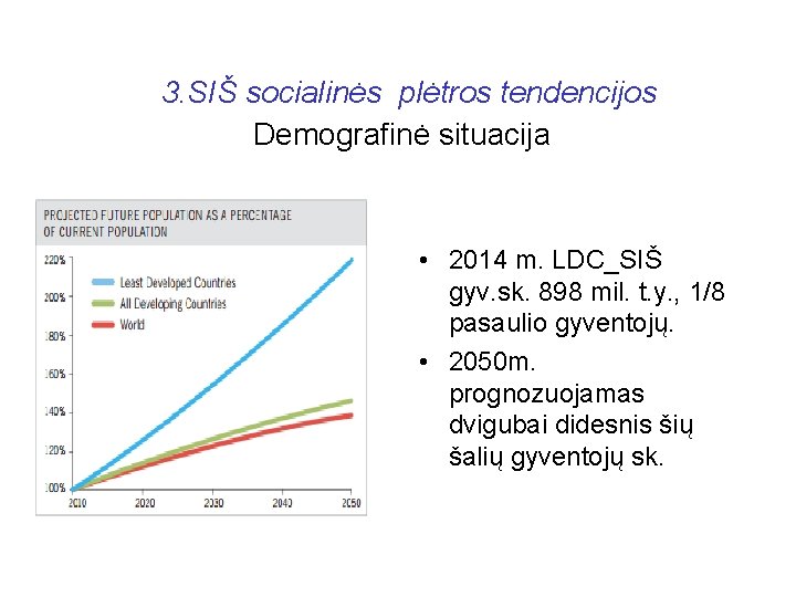 3. SIŠ socialinės plėtros tendencijos Demografinė situacija • 2014 m. LDC_SIŠ gyv. sk. 898