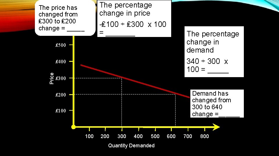 The percentage change in price -₤ 100 ÷ ₤ 300 x 100 = _______