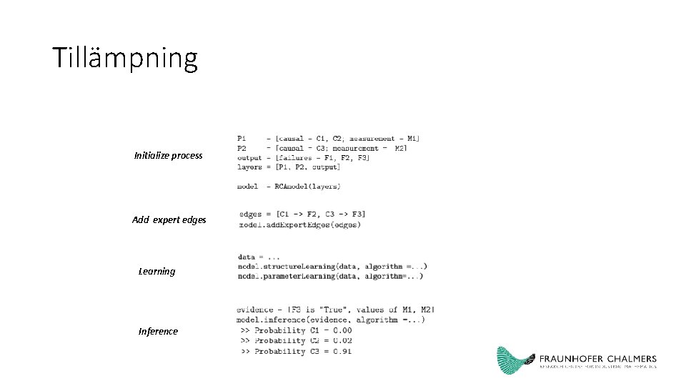 Tillämpning Initialize process Add expert edges Learning Inference 