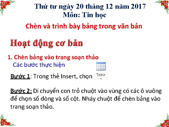 Thứ tư ngày 20 tháng 12 năm 2017 Môn: Tin học Chèn và trình