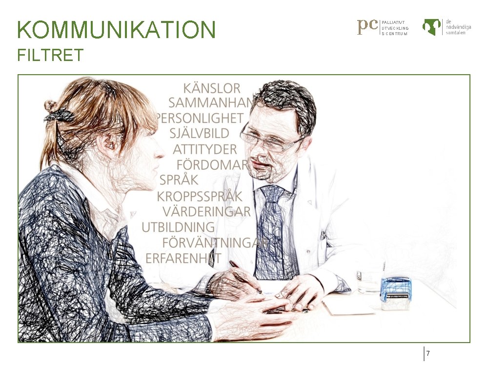 KOMMUNIKATION PALLIATIVT UTVECKLING S CENTRUM FILTRET 7 