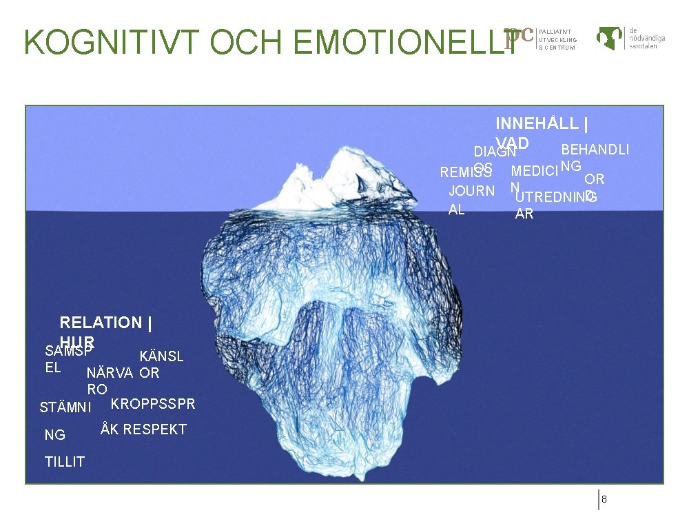 KOGNITIVT OCH EMOTIONELLT PALLIATIVT UTVECKLING S CENTRUM INNEHÅLL | VAD BEHANDLI DIAGN OS REMISS