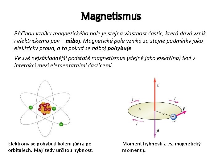 Magnetismus Příčinou vzniku magnetického pole je stejná vlastnost částic, která dává vznik i elektrickému