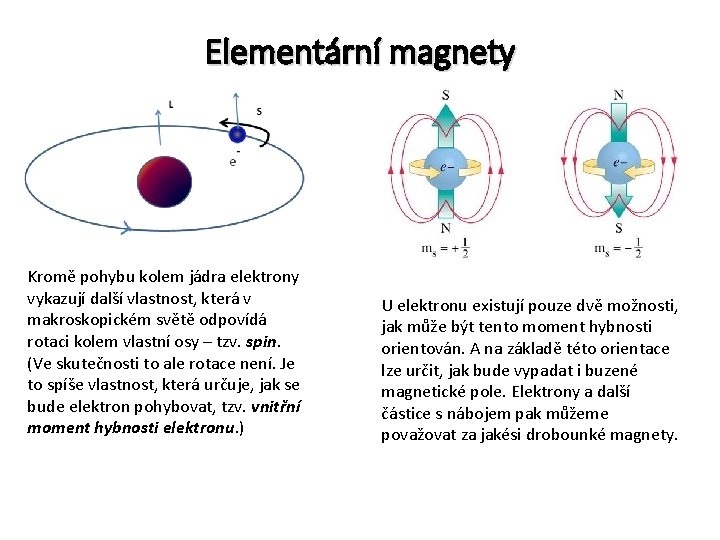 Elementární magnety Kromě pohybu kolem jádra elektrony vykazují další vlastnost, která v makroskopickém světě