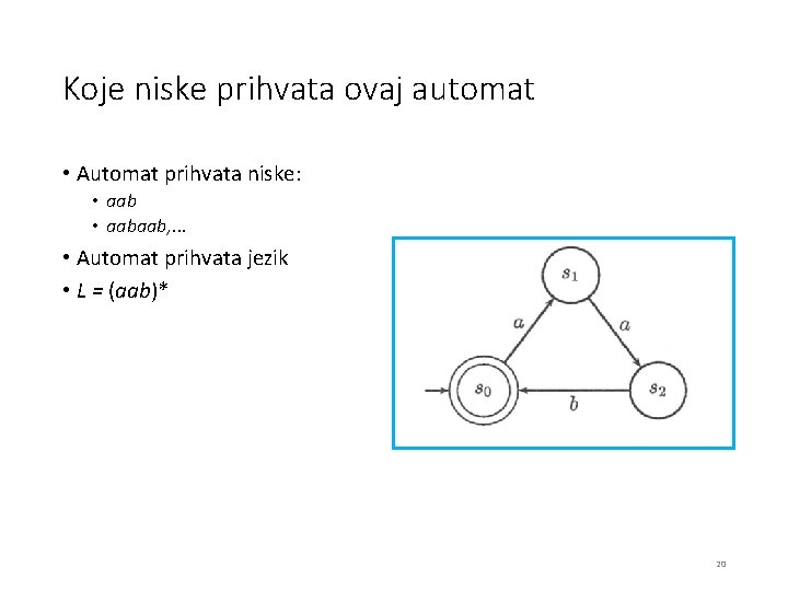 Koje niske prihvata ovaj automat • Automat prihvata niske: • aabaab, . . .