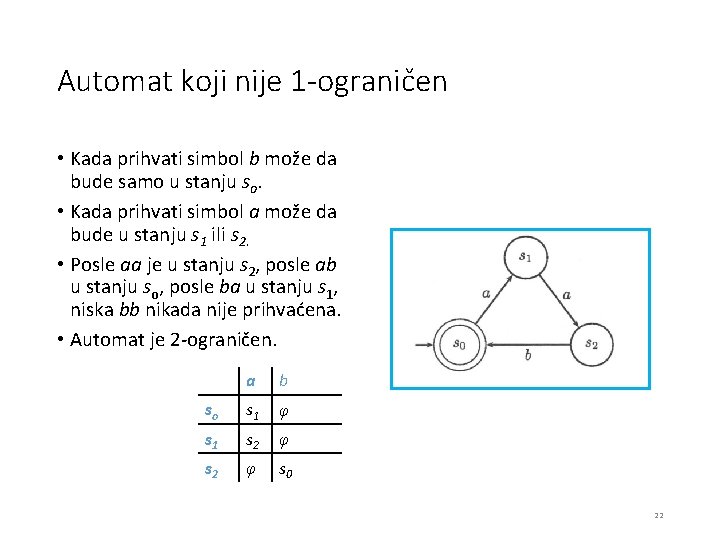 Automat koji nije 1 -ograničen • Kada prihvati simbol b može da bude samo