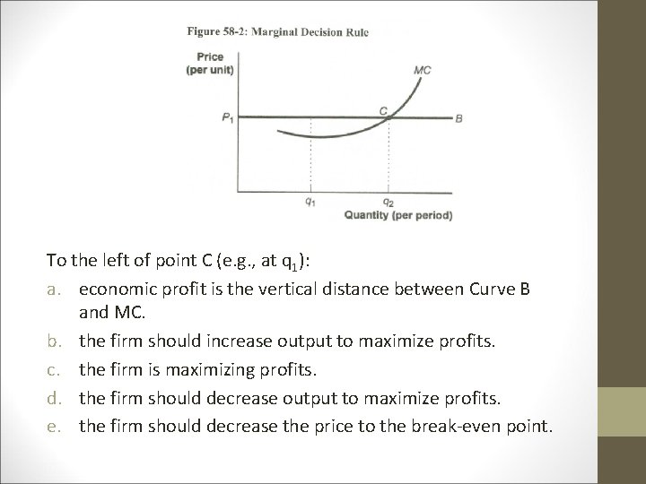 To the left of point C (e. g. , at q 1): a. economic To the left of point C (e. g. , at q 1): a. economic