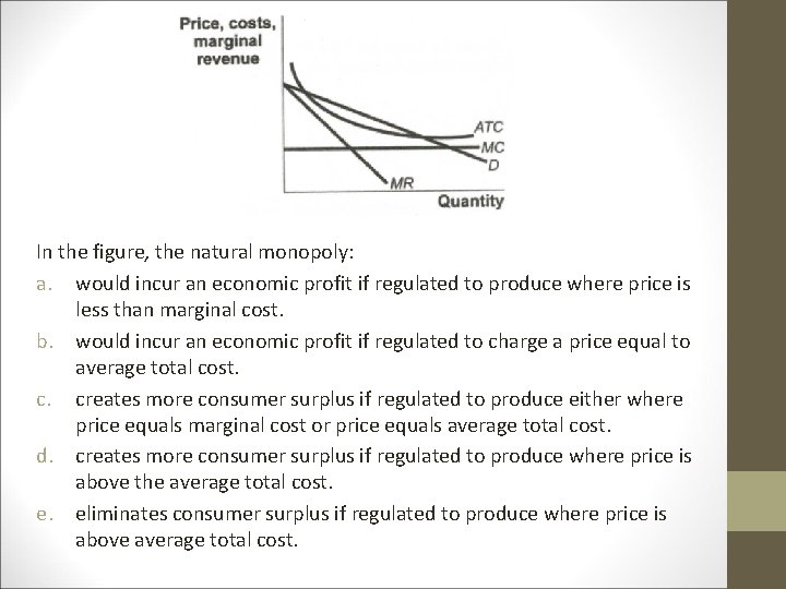 In the figure, the natural monopoly: a. would incur an economic profit if regulated In the figure, the natural monopoly: a. would incur an economic profit if regulated