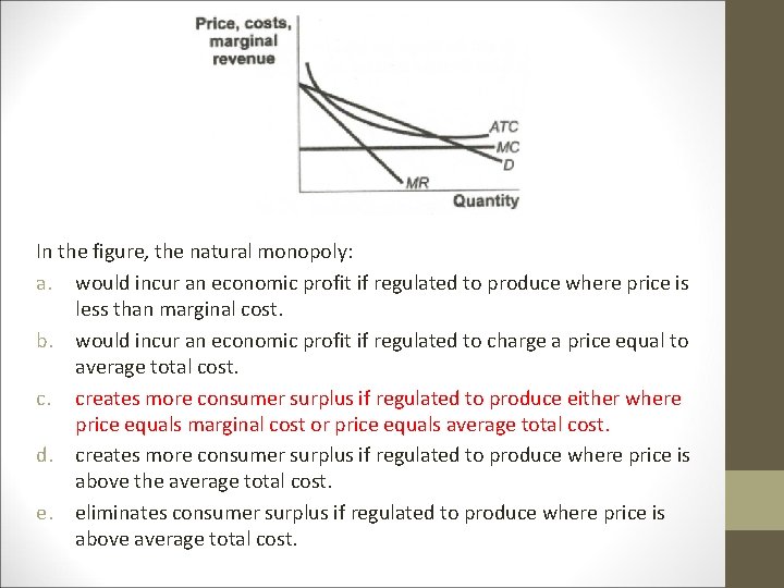 In the figure, the natural monopoly: a. would incur an economic profit if regulated