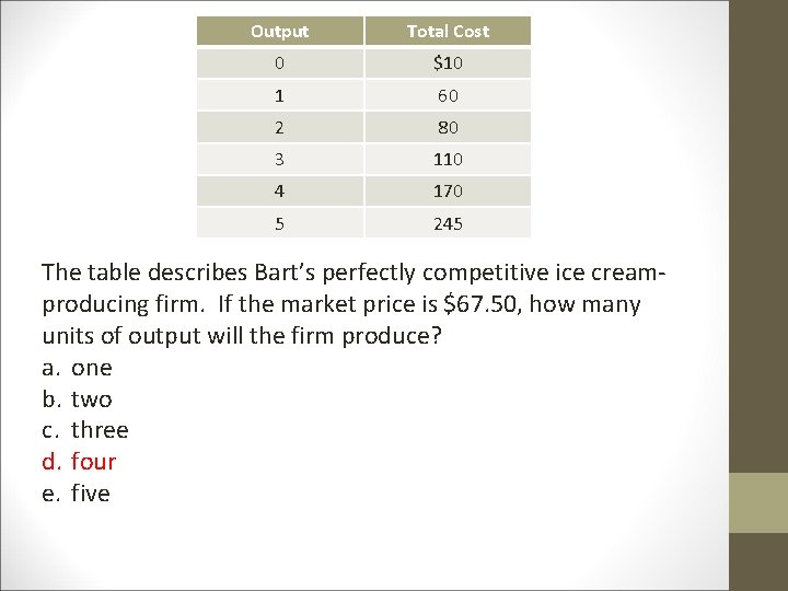 Output Total Cost 0 $10 1 60 2 80 3 110 4 170 5