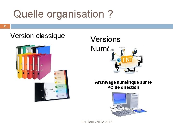 Quelle organisation ? 11 Version classique Versions Numériques Archivage numérique sur le PC de