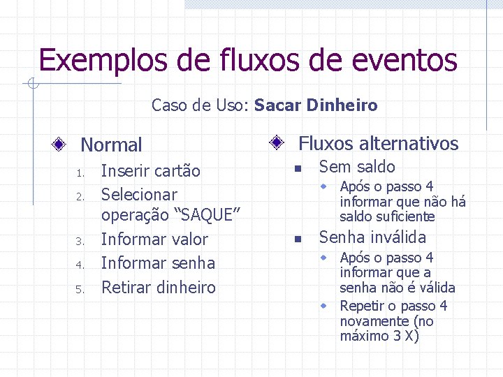 Exemplos de fluxos de eventos Caso de Uso: Sacar Dinheiro Normal 1. 2. 3.