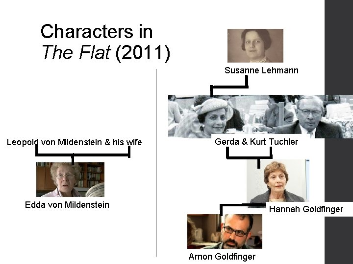 Characters in The Flat (2011) Susanne Lehmann Leopold von Mildenstein & his wife Gerda
