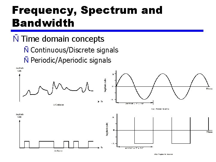 Frequency, Spectrum and Bandwidth Ñ Time domain concepts Ñ Continuous/Discrete signals Ñ Periodic/Aperiodic signals