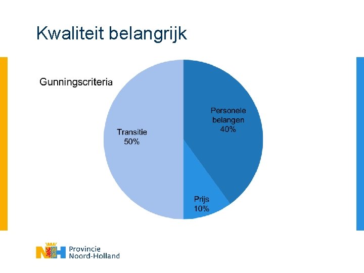 Kwaliteit belangrijk 