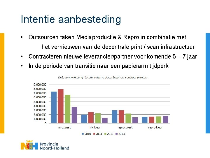 Intentie aanbesteding • Outsourcen taken Mediaproductie & Repro in combinatie met het vernieuwen van