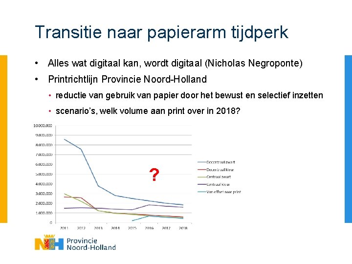 Transitie naar papierarm tijdperk • Alles wat digitaal kan, wordt digitaal (Nicholas Negroponte) •