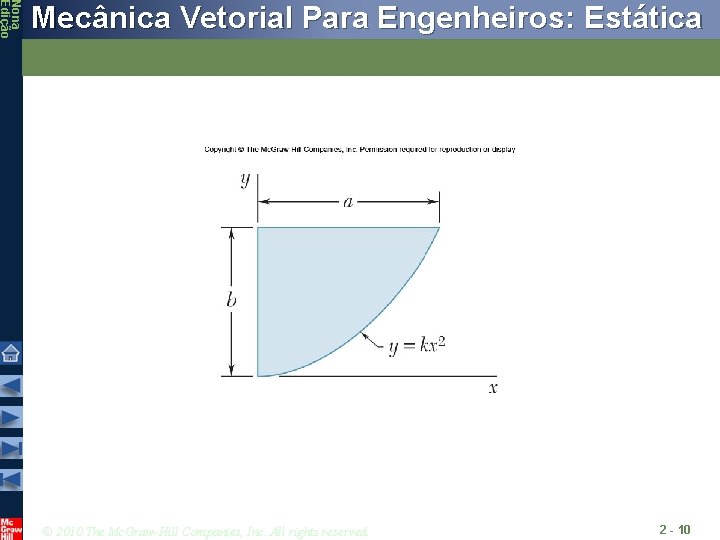 Nona Edição Mecânica Vetorial Para Engenheiros: Estática © 2010 The Mc. Graw-Hill Companies, Inc.