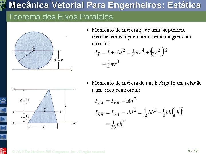 Nona Edição Mecânica Vetorial Para Engenheiros: Estática Teorema dos Eixos Paralelos • Momento de