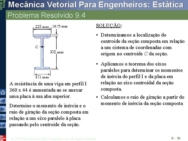 Nona Edição Mecânica Vetorial Para Engenheiros: Estática Problema Resolvido 9. 4 SOLUÇÃO: • Determinamos