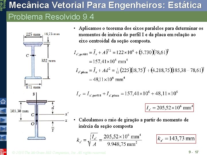 Nona Edição Mecânica Vetorial Para Engenheiros: Estática Problema Resolvido 9. 4 • Aplicamos o